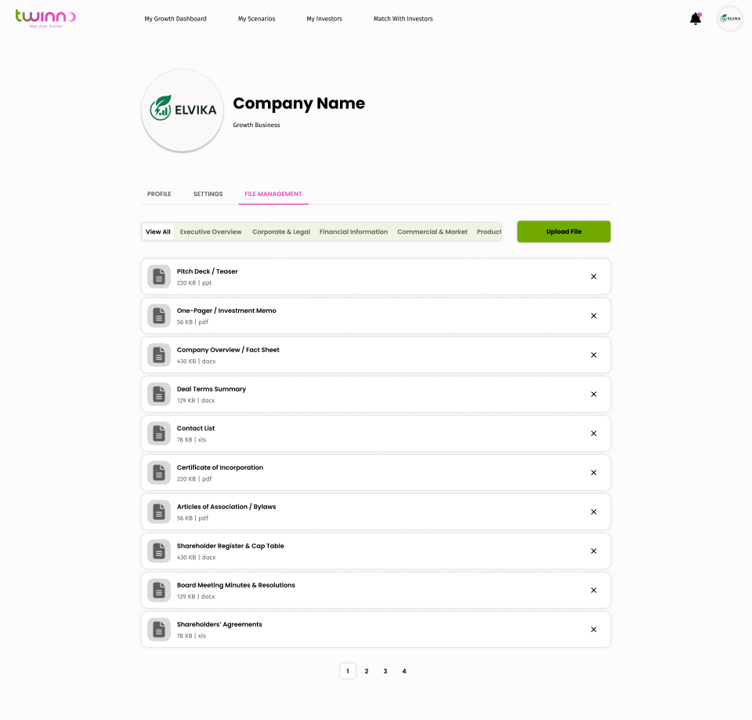 dataroom